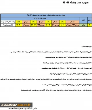 بازه زمانی حذف و اضافه