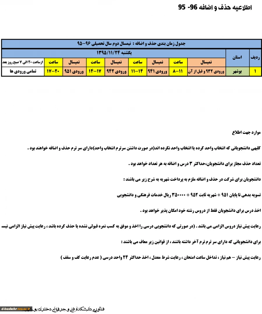 بازه زمانی حذف و اضافه