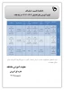 تقویم آموزشی سال تحصیلی 404-1403در یک نگاه