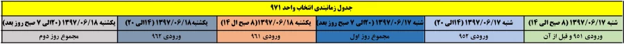 اطلاعیه انتخاب واحد ترم اول سال تحصیلی 98-97 دانشگاه فنی و حرفه ای استان بوشهر-مرکز الزهرا(س)