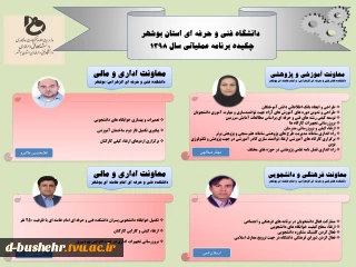 دانشگاه فنی و حرفه ای استان بوشهر_برنامه های کلان 1398