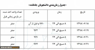 اطلاعیه خیلی مهم انتخاب واحد