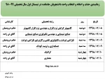 زمانبندی حذف و اضافه و انتخاب واحد دانشجویان جامانده در نیمسال اول سال تحصیلی 98-99