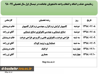 زمانبندی حذف و اضافه و انتخاب واحد دانشجویان جامانده در نیمسال اول سال تحصیلی 99-98