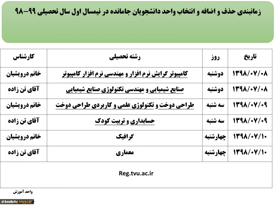 زمانبندی حذف و اضافه و انتخاب واحد دانشجویان جامانده در نیمسال اول سال تحصیلی 98-99