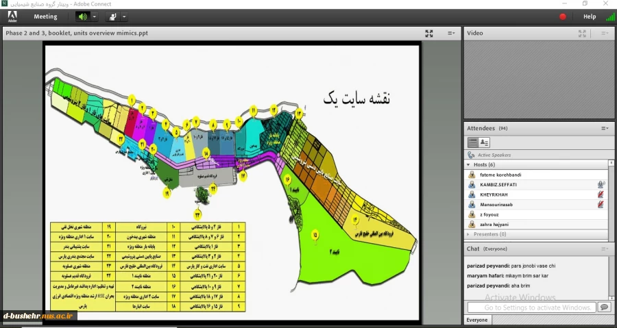 وبینار نقش تکنسین های فنی و مهارتی در پارس جنوبی مهمترین لوکوموتیو پیشران اقتصادی کشور برگزار شد 2