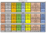 جدول زمانبندی انتخاب واحد نیمسال دوم سال تحصیلی ۴۰۰-۱۳۹۹ 3