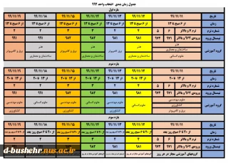 جدول زمانبندی انتخاب واحد نیمسال دوم سال تحصیلی ۴۰۰-۱۳۹۹