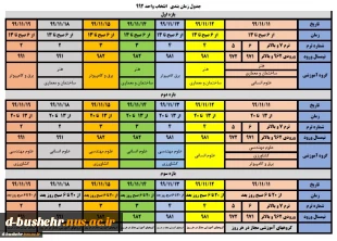 راهنمای انتخاب واحد اینترنتی 2