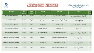 برنامه های هفته آموزش دانشکده فنی و حرفه ای دختران بوشهر