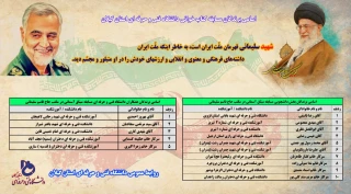 موفقیت اسماء مصدق دانشجوی رشته مهندسی تکنولوژی نرم افزار کامپیوتر مرکز الزهرا(س) را در کسب عنوان برندگان مسابقه کتاب خوانی دانشگاه فنی و حرفه ای استان گیلان را به ایشان و حوزه فرهنگی و دانشجویی تبریک عرض می نماییم.