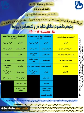 پذیرش دانشجو در مقاطع کاردانی و کارشناسی ناپیوسته
سال تحصیلی 1401-1400