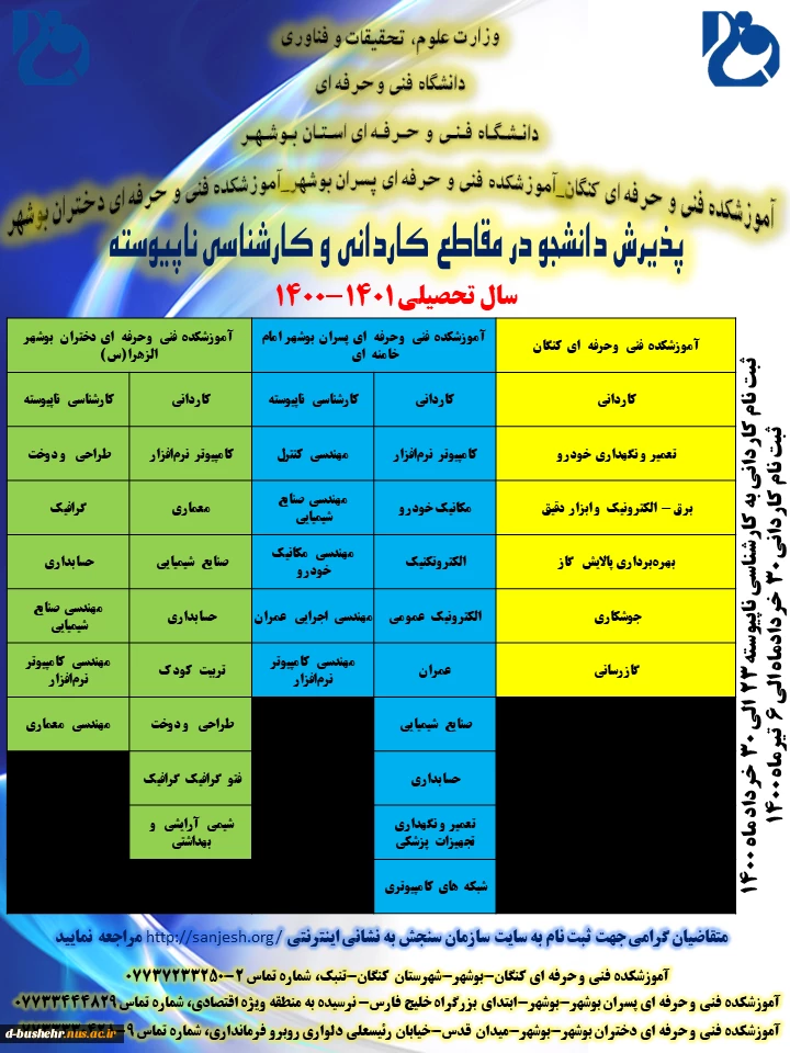 پذیرش دانشجو 401-1400 2