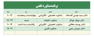 قابل توجه دانشجویان دانشکده های فنی و حرفه ای استان بوشهر