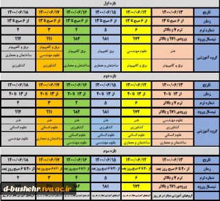 اطلاعیه شرایط و جدول زمانبندی انتخاب واحد نیمسال اول سال تحصیلی 401-1400(001)