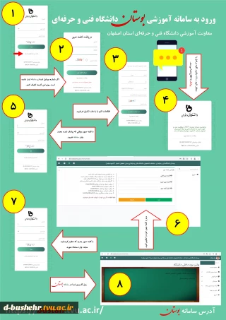 راهنمای نحوه ورود به سامانه بوستان در اولین ورود مخصوص دانشجویان