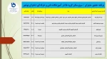 برنامه حضور مدیران / سرپرستان گروه ها در آموزشکده فنی و حرفه ای دختران بوشهر 2