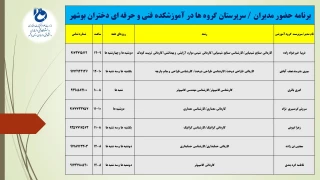 برنامه حضور مدیران / سرپرستان گروه ها در آموزشکده فنی و حرفه ای دختران بوشهر