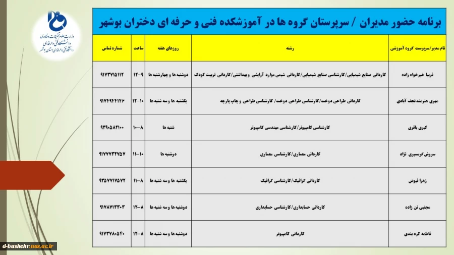 برنامه حضور مدیران سرپرستان گروه ها در آموزشکده فنی و حرفه ای دختران بوشهر 2