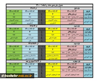 اطلاعیه شرایط و جدول زمانبندی حذف و اضافه نیمسال اول سال تحصیلی 401-1400(001)