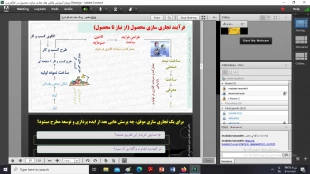 به مناسبت گرامیداشت هفته جهانی کارآفرینی وبینار آموزشی چالش های تجاری سازی محصول در کارآفرینی با استقبال و حضور پرشور برگزار شد 5