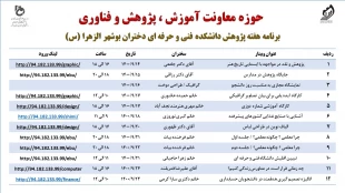 هفته پژوهش و فناوری سال 1400 - آموزشکده فنی و حرفه ای دختران بوشهر 15