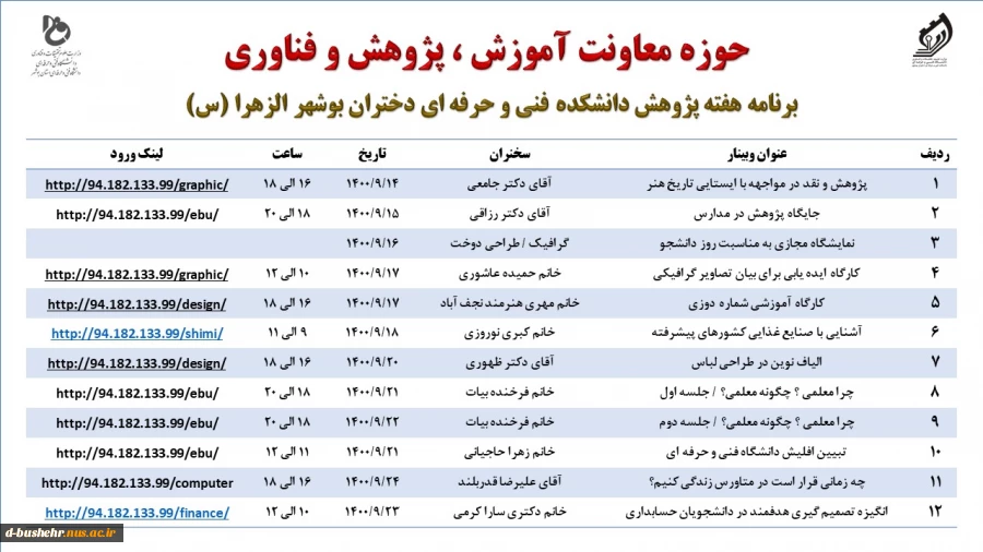 هفته پژوهش و فناوری سال 1400 - آموزشکده فنی و حرفه ای دختران بوشهر 15