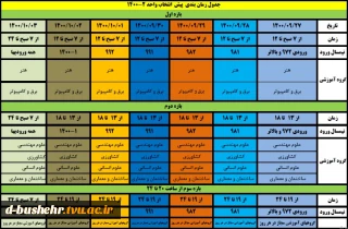 پیش انتخاب واحد نیسمال دوم 401-1400