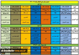 جدول زمان بندی انتخاب واحد نیمسال دوم سال تحصیلی 401-1400(نیم سال 2-1400) به تفکیک گروه های آموزشی مختلف