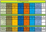 جدول زمان بندی حذف و اضافه نیمسال دوم سال تحصیلی 401-1400(نیم سال 2-1400) به تفکیک گروه های آموزشی مختلف 2