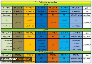 جدول زمان بندی حذف و اضافه نیمسال دوم سال تحصیلی 401-1400(نیم سال 2-1400) به تفکیک گروه های آموزشی مختلف