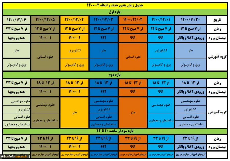 جدول زمان بندی حذف و اضافه نیمسال دوم سال تحصیلی 401-1400(نیم سال 2-1400) به تفکیک گروه های آموزشی مختلف 2