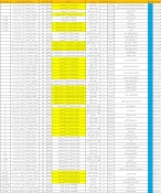 اطلاعیه شماره 4 _ برگزاری کلاس های حضوری (از تاریخ 14 الی 17 فروردین ماه 1401) ویژه دانشجویان مرکز الزهرا(س) 3