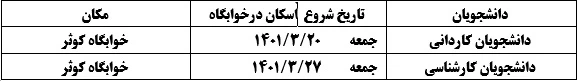 اطلاعیه تحویل خوابگاه درایام امتحانات پایانی نیمسال دوم 401-1400 2