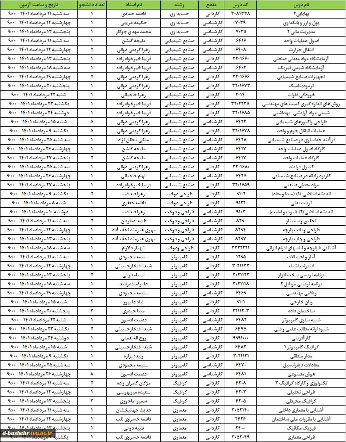 اطلاعیه  آزمون مشمولین معرفی به استاد 3