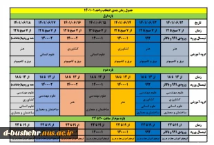 تقویم آموزشی و برنامه زمان بندی انتخاب واحد دانشجویان دوره های کارشناسی وکاردانی در نیمسال اول سال تحصیلی 1402 – 1401 دانشکده فنی و حرفه ای دختران بوشهر 6