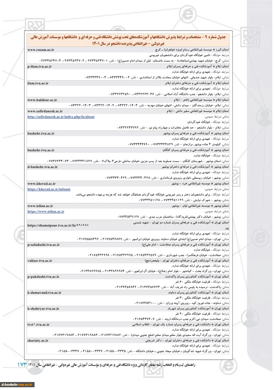 قابل توجه دانشجویان جدید الورود
اطلاعیه خوابگاه  2