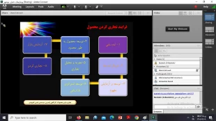 به مناسبت گرامیداشت هفته جهانی کارآفرینی وبینار آموزشی تجاری سازی برای محصولات کارگاهی برگزار شد 2