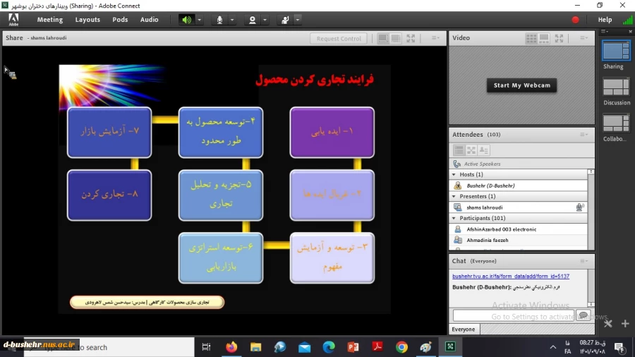 به مناسبت گرامیداشت هفته جهانی کارآفرینی وبینار آموزشی تجاری سازی برای محصولات کارگاهی برگزار شد 2