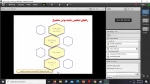 به مناسبت گرامیداشت هفته جهانی کارآفرینی وبینار آموزشی تجاری سازی برای محصولات کارگاهی برگزار شد 7