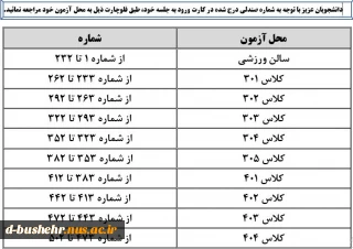 قابل توجه دانشجویان مرکز الزهرا"س"
نکات مهم امتحانات پایان نیم‌سال مهر 1401 - 1402