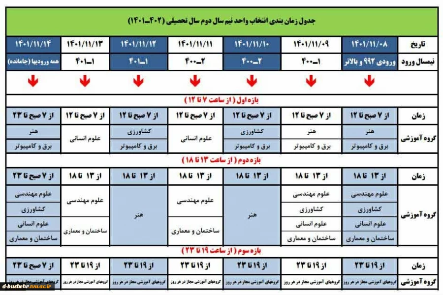 جدول زمانبندی انتخاب واحد نیمسال دوم (بهمن ماه 012)1401 2