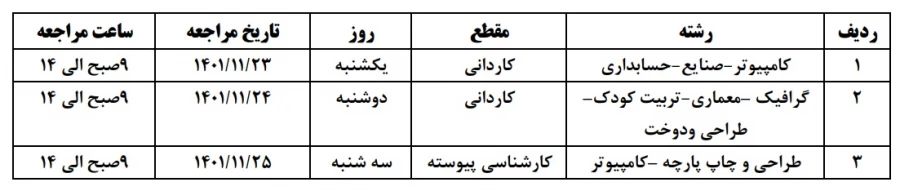 اطلاعیه خوابگاه ویژه دانشجویان مرکز الزهرا(س) 2