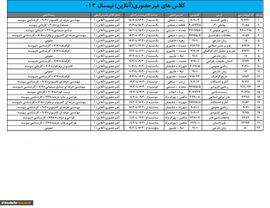 کلاس های آنلاین  و حضوری نیمسال 012 _ مرکز الزهرا(س) 2