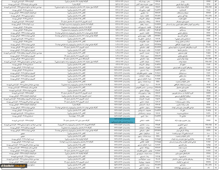 کلاس های آنلاین  و حضوری نیمسال 012 _ مرکز الزهرا(س) 3