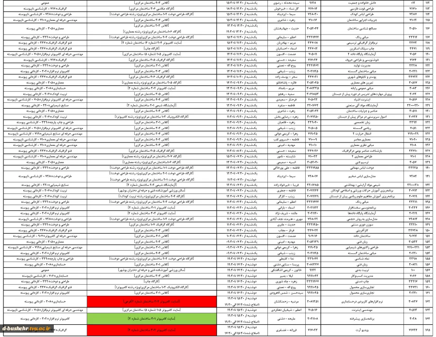 کلاس های آنلاین  و حضوری نیمسال 012 _ مرکز الزهرا(س) 4