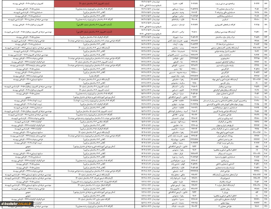 کلاس های آنلاین  و حضوری نیمسال 012 _ مرکز الزهرا(س) 5