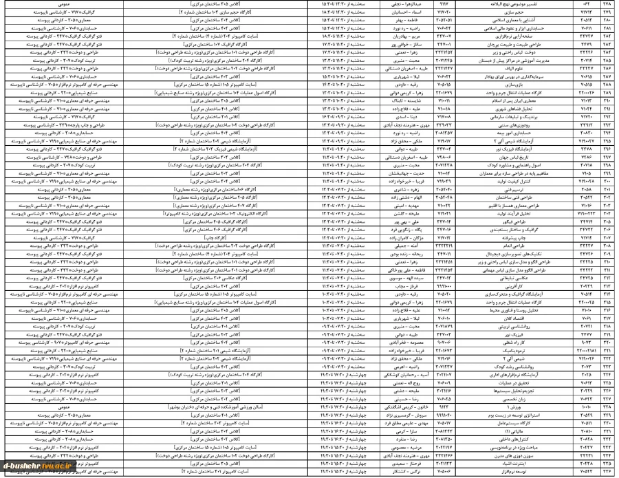 کلاس های آنلاین  و حضوری نیمسال 012 _ مرکز الزهرا(س) 7