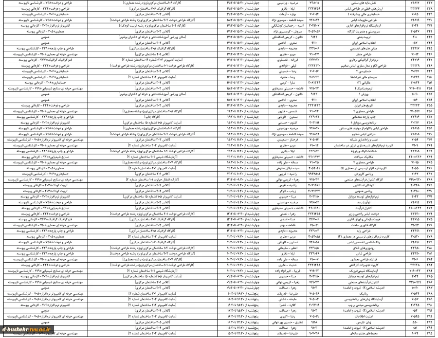 کلاس های آنلاین  و حضوری نیمسال 012 _ مرکز الزهرا(س) 8