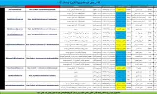 کلاس های آنلاین  و حضوری نیمسال 012 _ مرکز الزهرا(س)